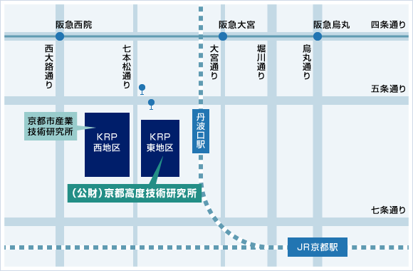 ASTEM交通アクセス